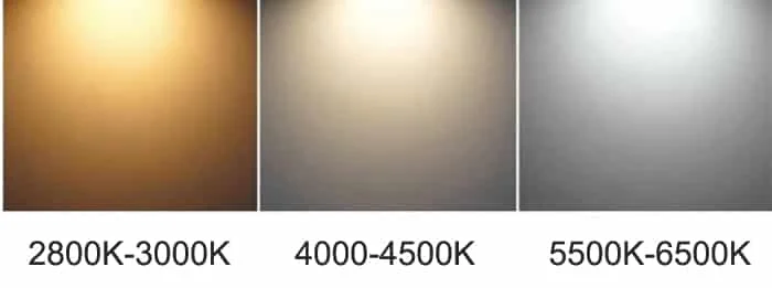 LED投光器の色温度