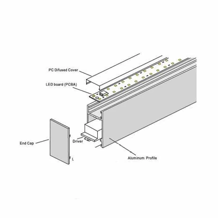リニアペンダントライトの構成部品