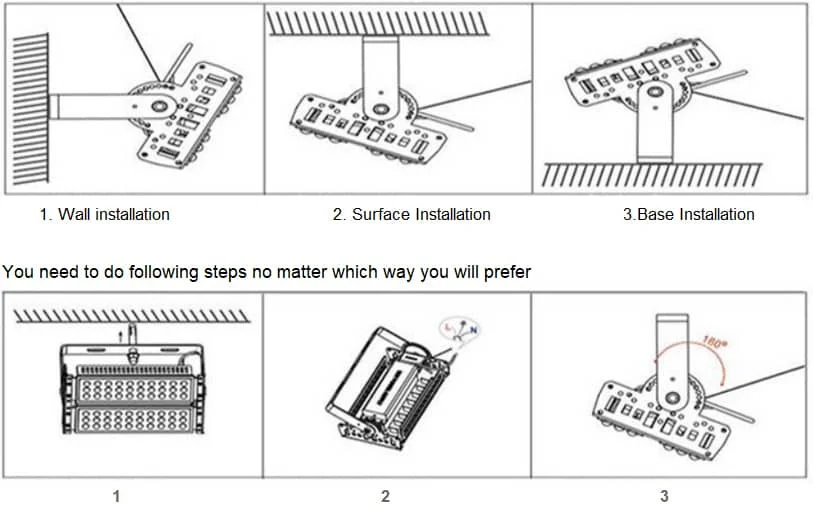 屋外投光器の壁・面・ベース取付け図