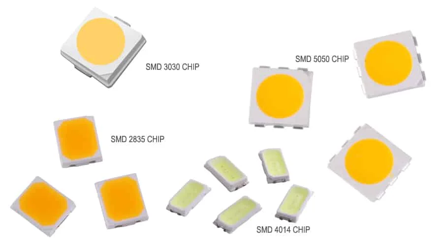 SMD LEDパッケージ