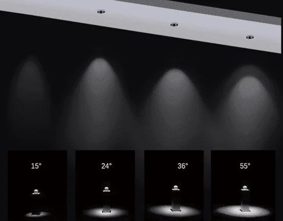 Ángulo del haz de iluminación LED